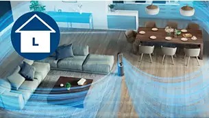 تصفیه هوا و فن هیتر فیلیپس AMF870