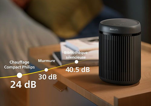 فن هیتر فیلیپس CX2120