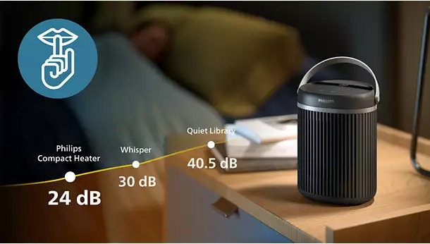 فن هیتر فیلیپس CX3120