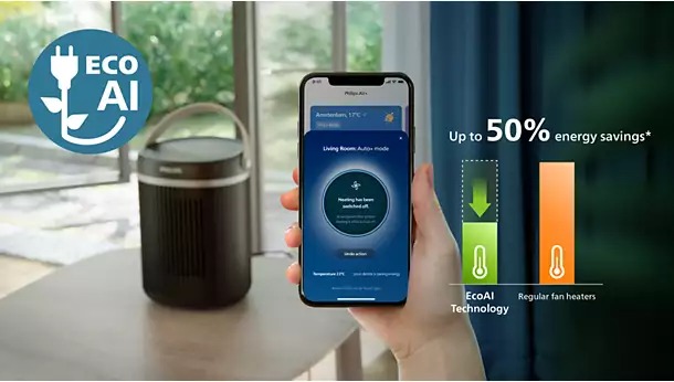 فن هیتر فیلیپس CX3120