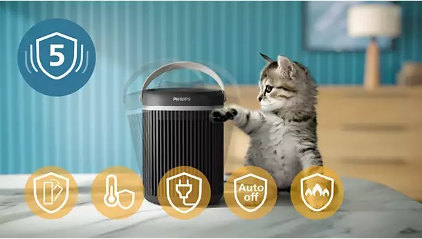 فن هیتر فیلیپس CX3120