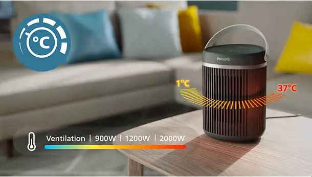 فن هیتر فیلیپس CX3120