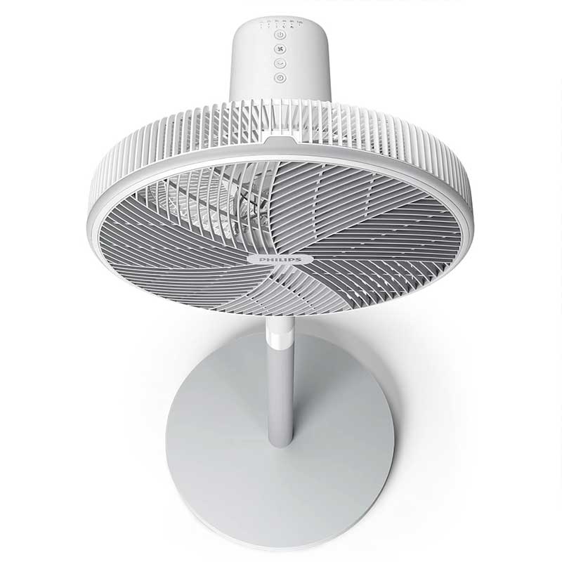 پنکه  فیلیپس مدل PHILIPS CX2550