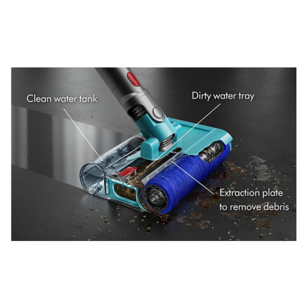 جاروشارژی دایسون مدل DYSON V15 DETECT SUBMARINE
