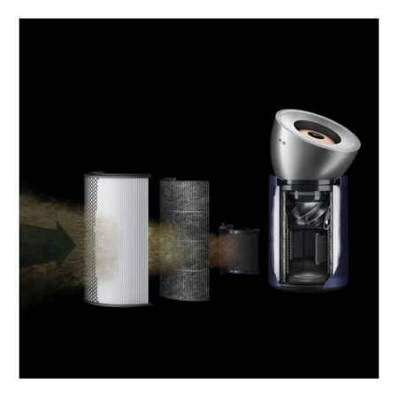 تصفیه هوا و فن دایسون مدل DYSON Big+Quiet BP03
