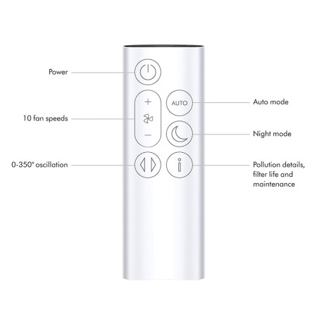 تصفیه هوا و فن دایسون مدل DYSON TP10