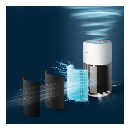 تصفیه هوا فیلیپس مدل PHILIPS AC2220