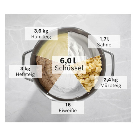 ماشین آشپزخانه بوش مدل BOSCH MUMS8ZS00