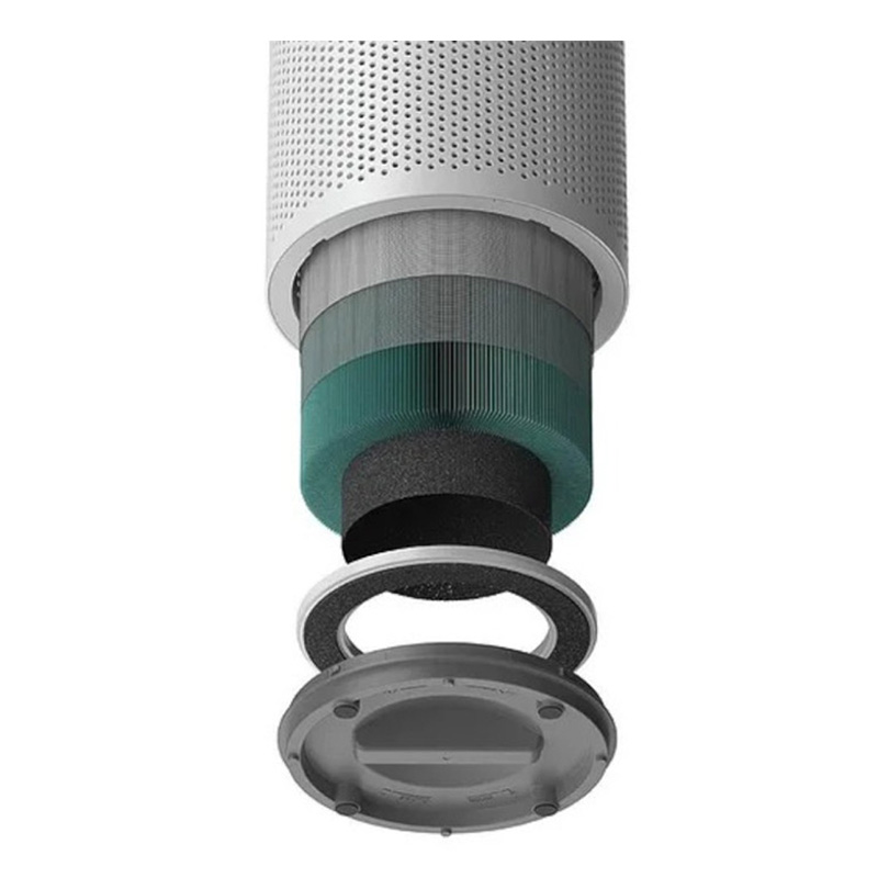 تصفیه هوا نوتریکوک مدل NUTRICOOK NUWEY AP330